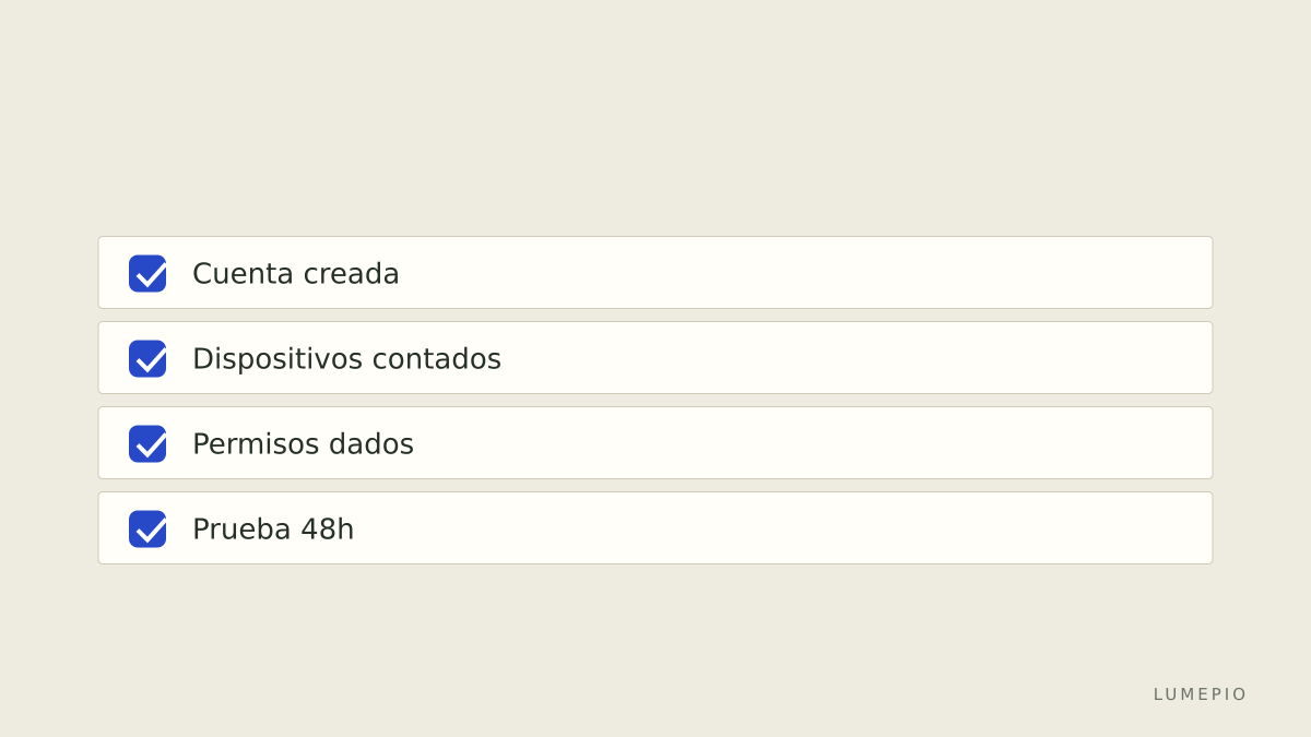 Checklist de compra