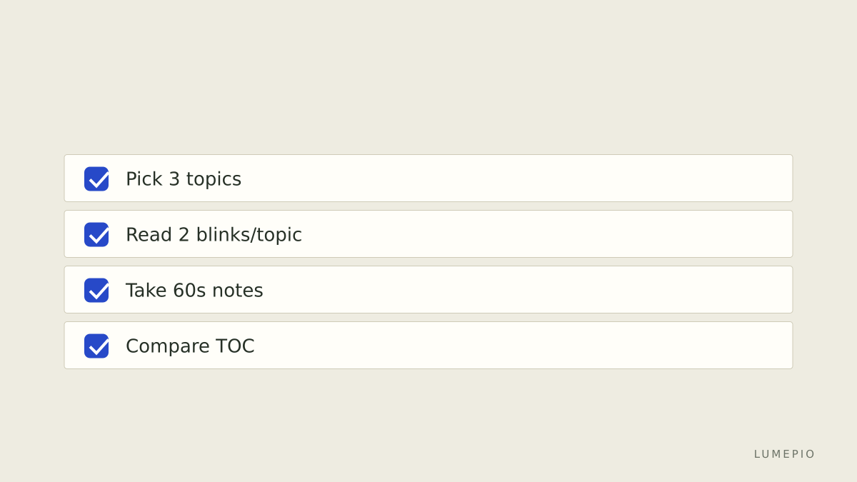 Checklist for a trial week
