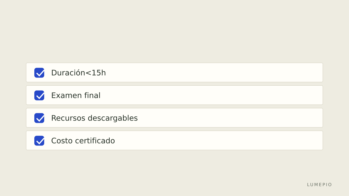 Checklist para decidir