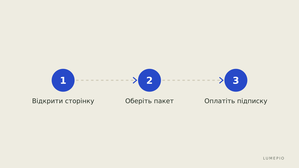 Оформіть підписку