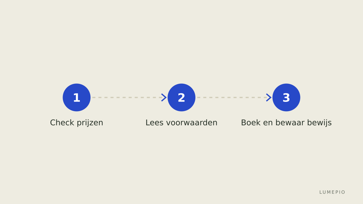 Boekstappen