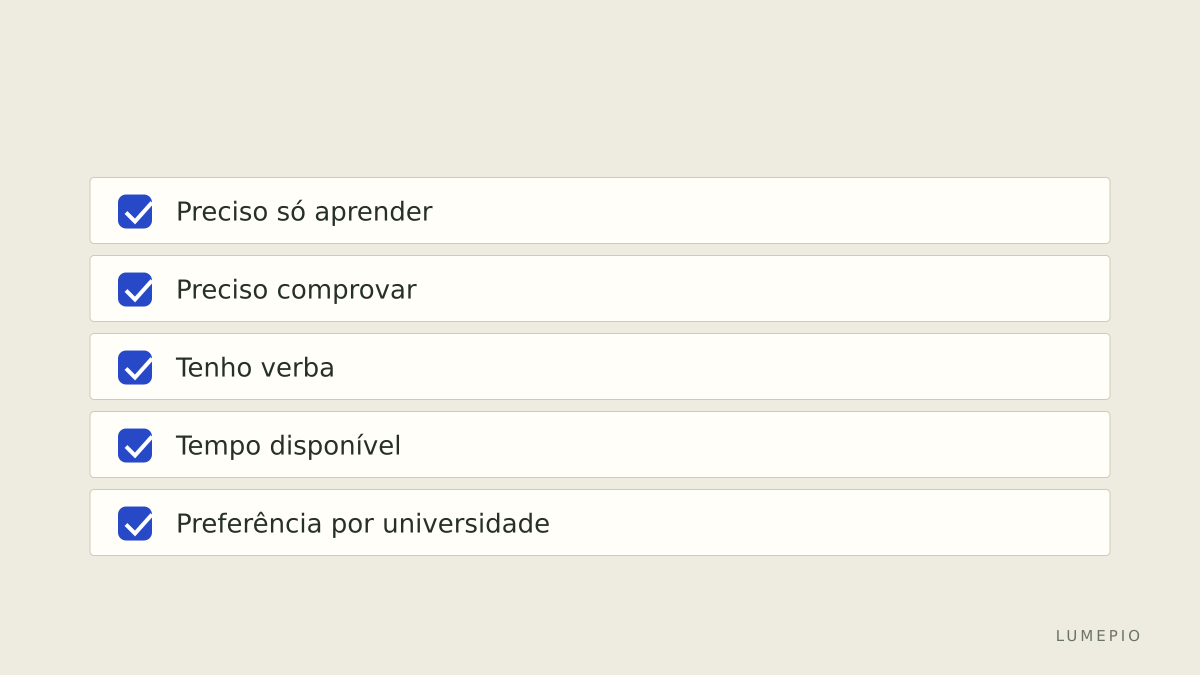 Checklist de decisão