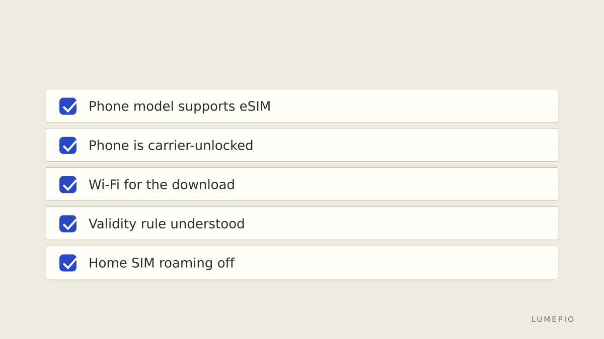 Checks before you buy a travel eSIM