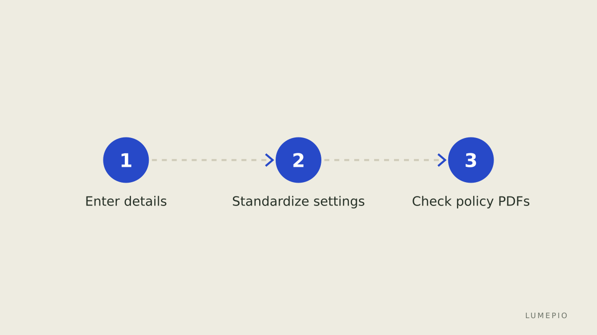 Key steps to compare