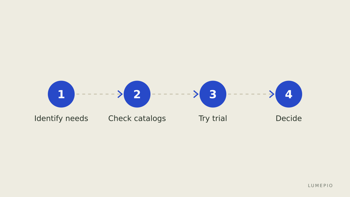 Comparison decision flow