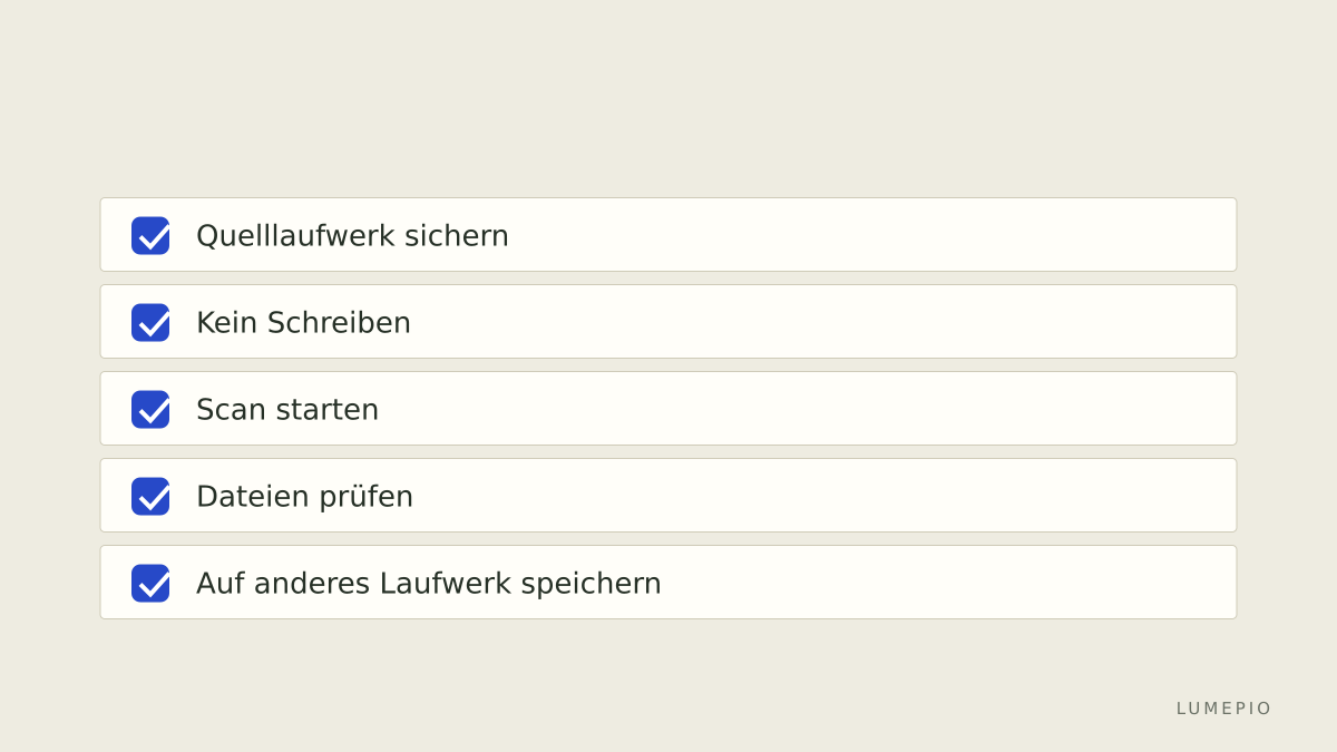 Wiederherstellungs‑Checkliste