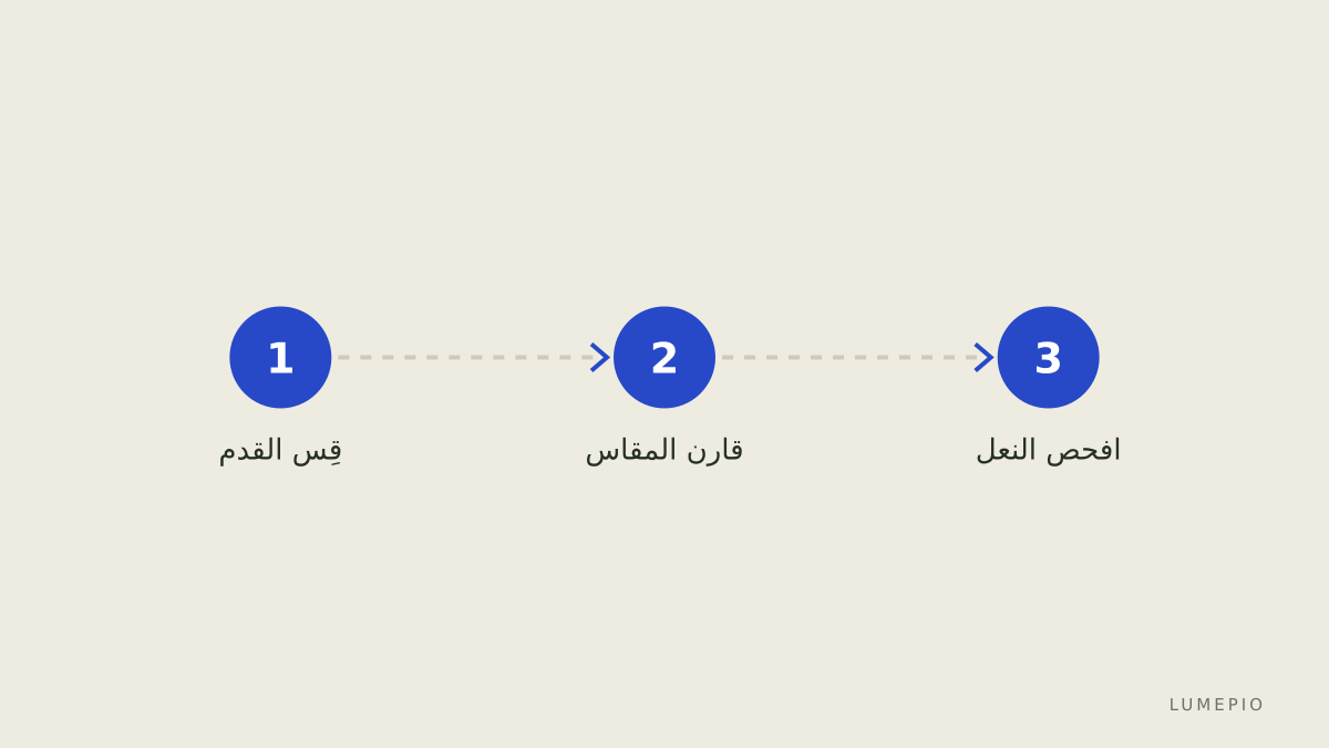 قياس القدم وخيارات النعل