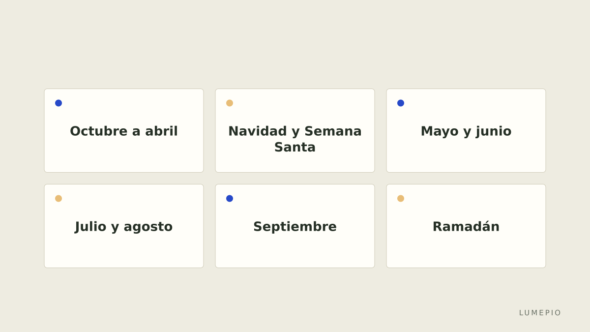 Calendario orientativo por temporadas