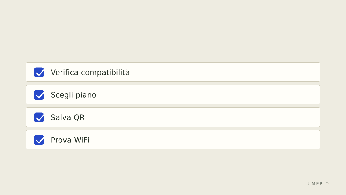 Controlli prima di partire