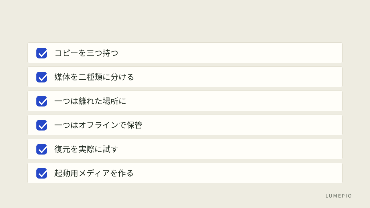 3-2-1と復元テストの確認項目