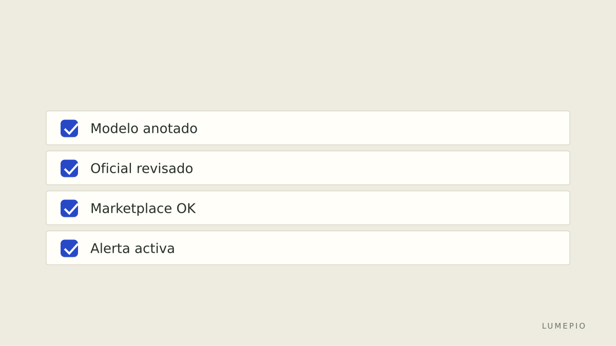 Checklist rápido de compra