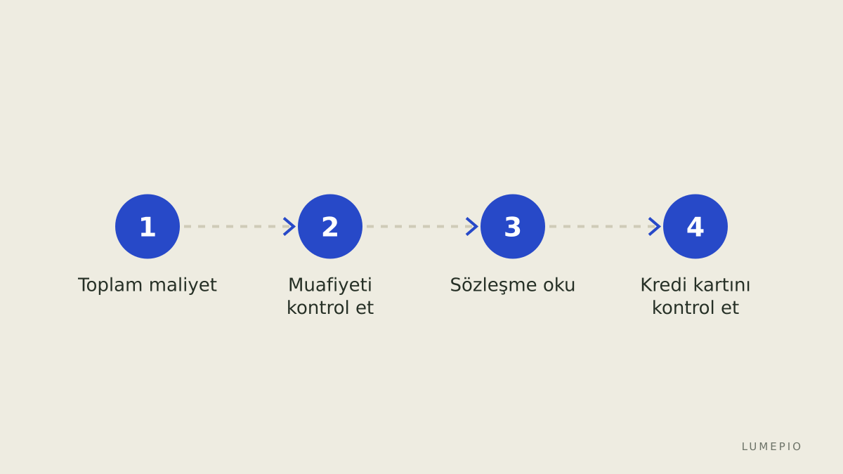 Teklif karşılaştırma adımları