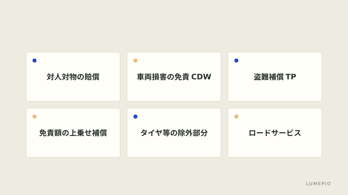 海外レンタカー補償の層