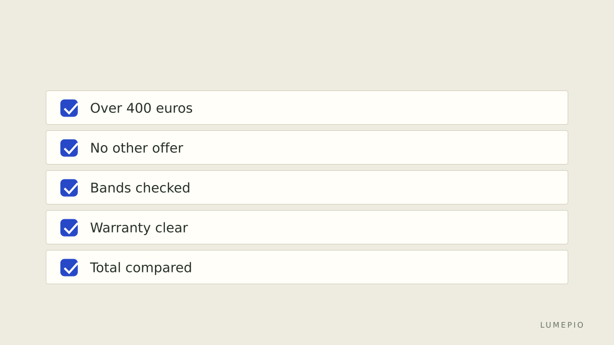Redmagic checklist