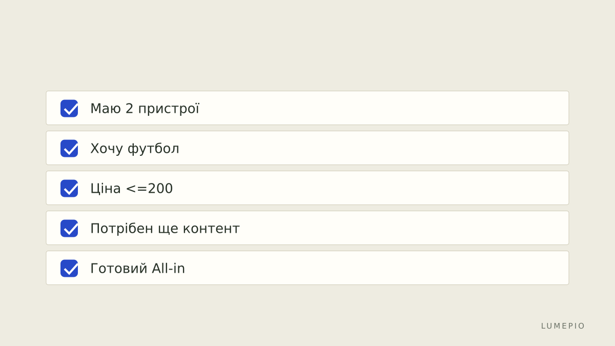 Підсумковий чекліст