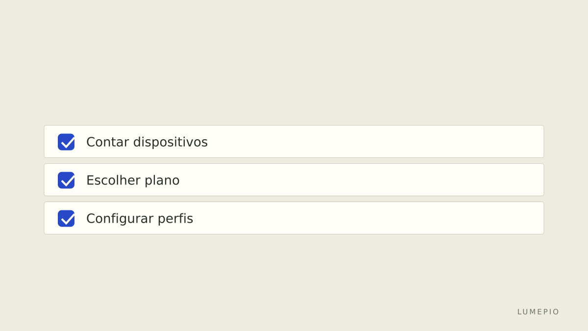Checklist rápido de decisão