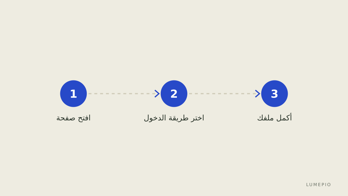 تسجيل خطوات