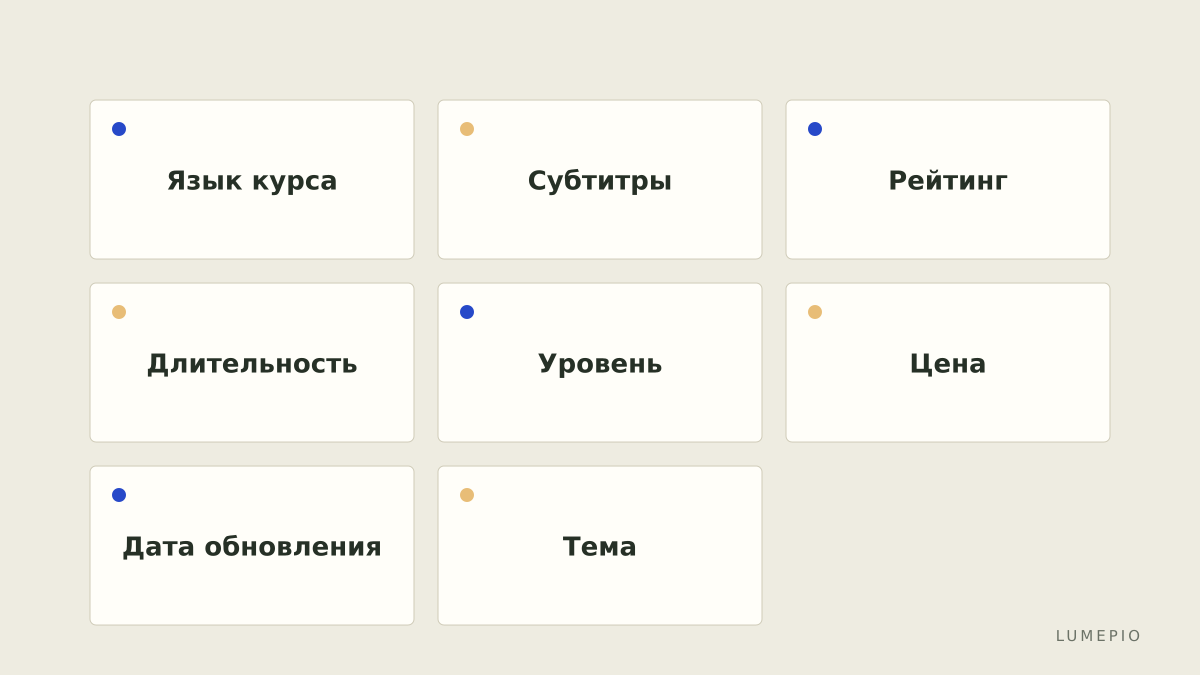 Фильтры для русскоязычного поиска