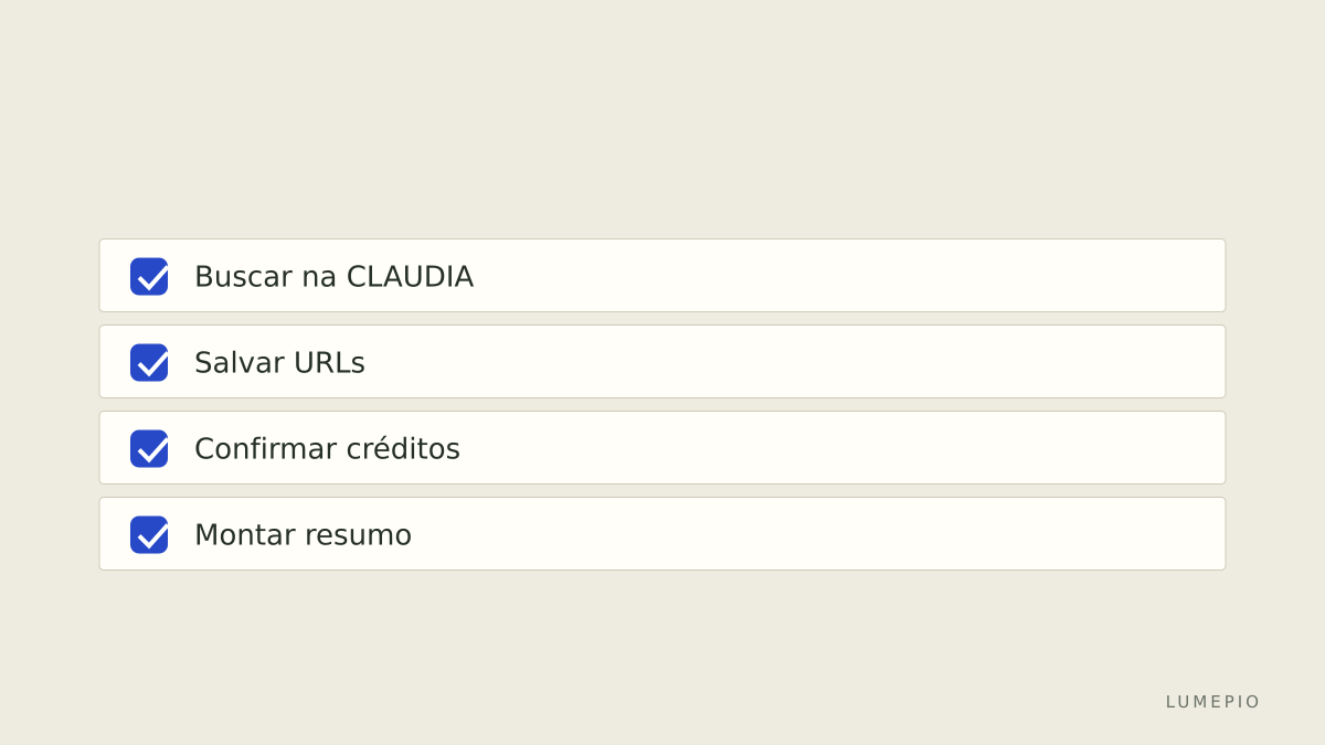 Checklist para decisão rápida