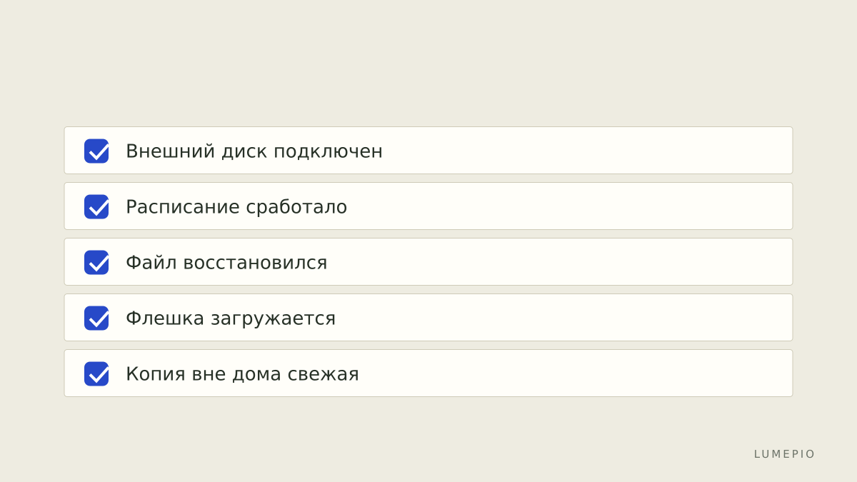 Ежеквартальная проверка копий
