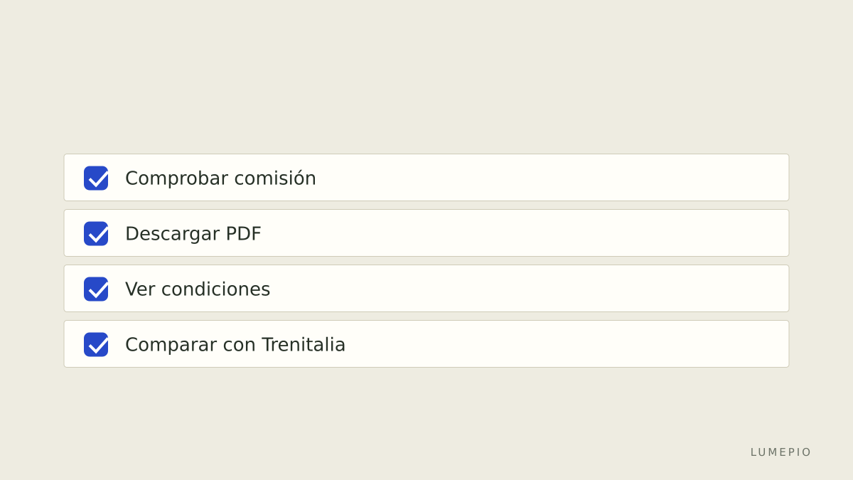 Checklist de viaje rápido