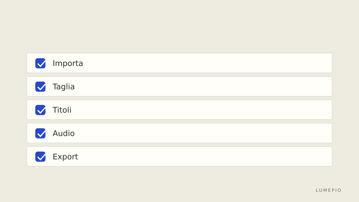 Checklist progetto