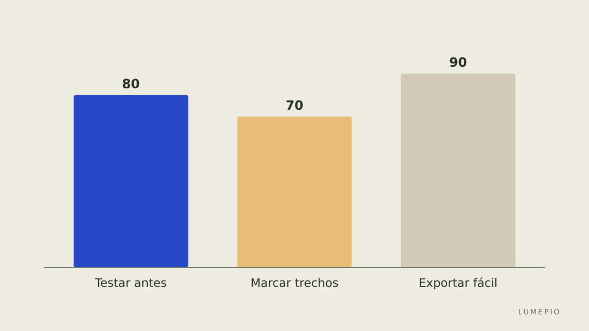 Comparação rápida de ações
