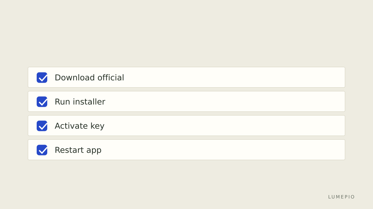 Activation checklist