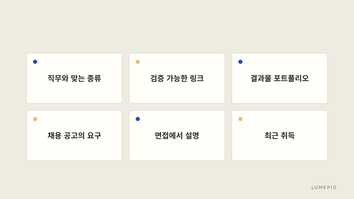 수료증이 가치를 갖는 조건