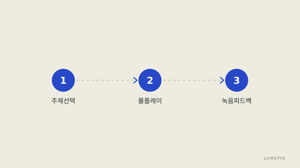 학습 단계