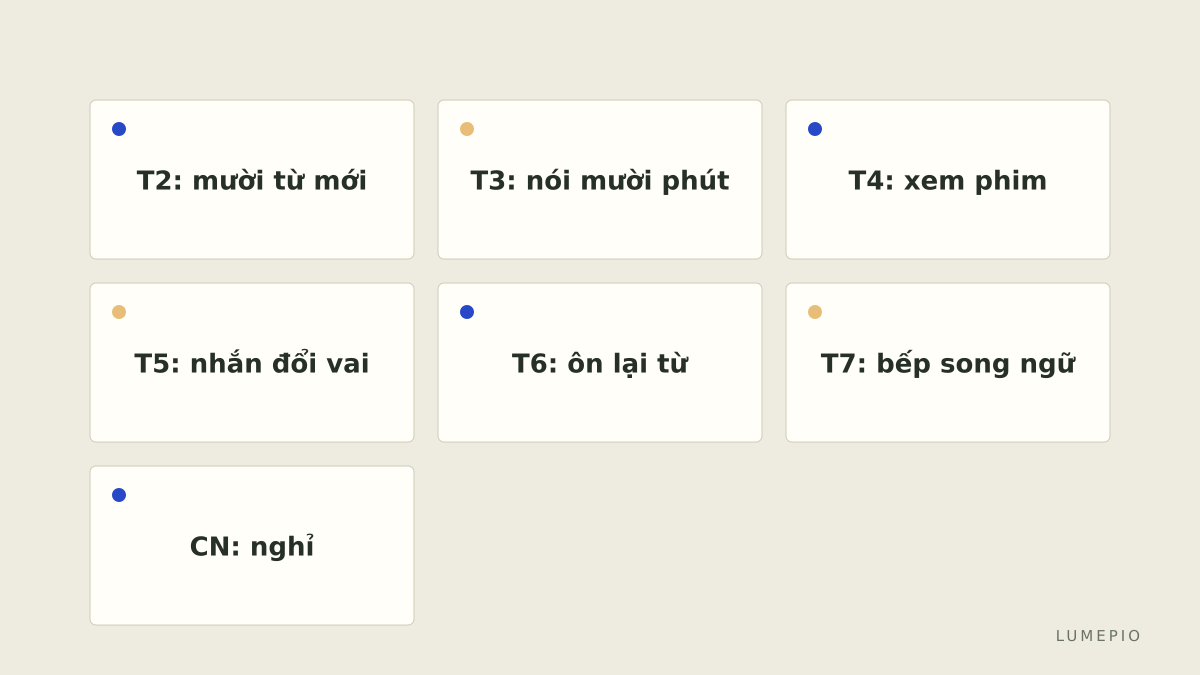 Lịch tuần gợi ý cho cặp đôi